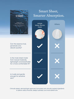 AMlab Hydra-Lift Water Bomb Mask (3x30ml)