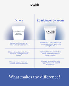 AMlab BRIGHTCELL D.CREAM (20ml)