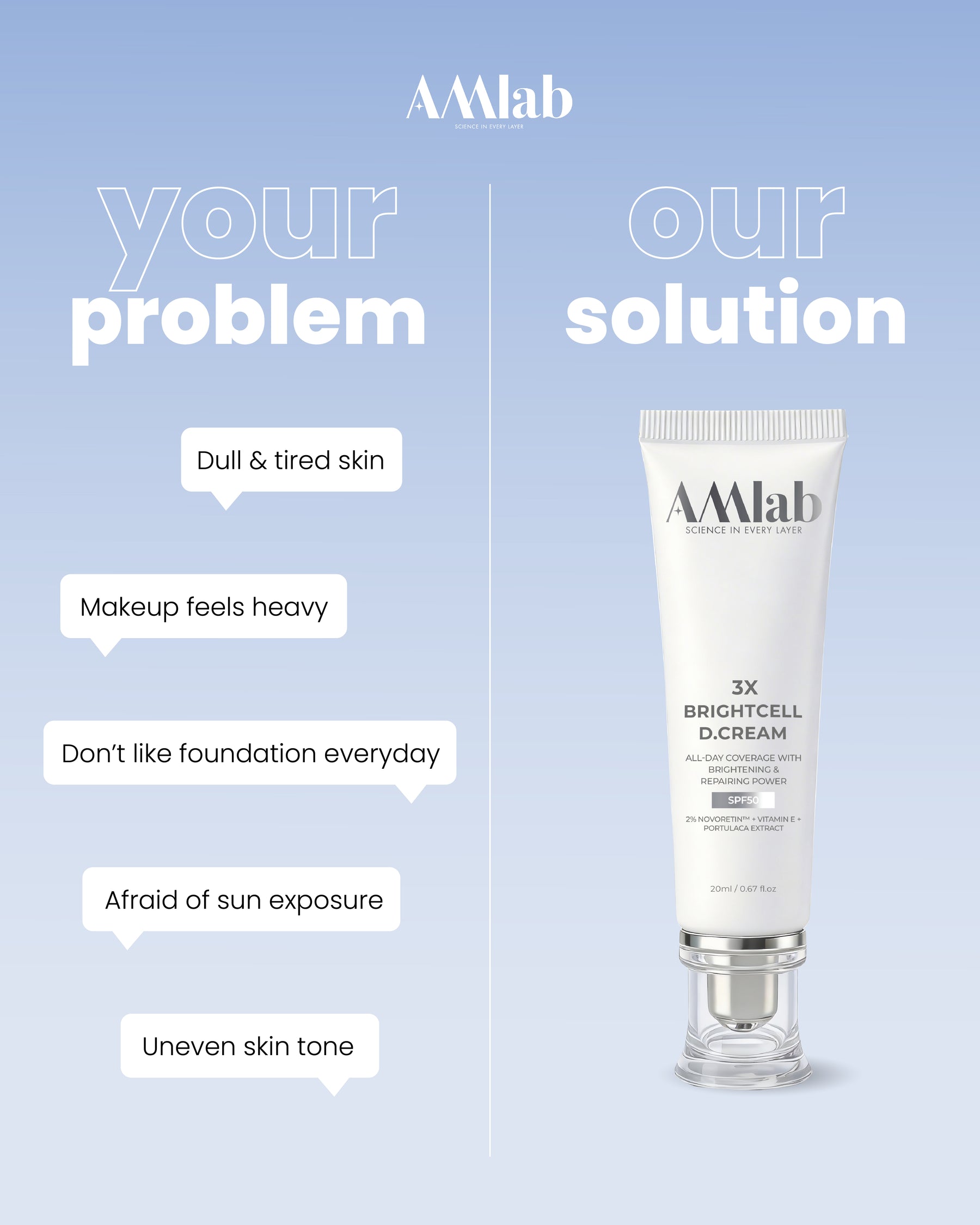 AMlab BRIGHTCELL D.CREAM (20ml)