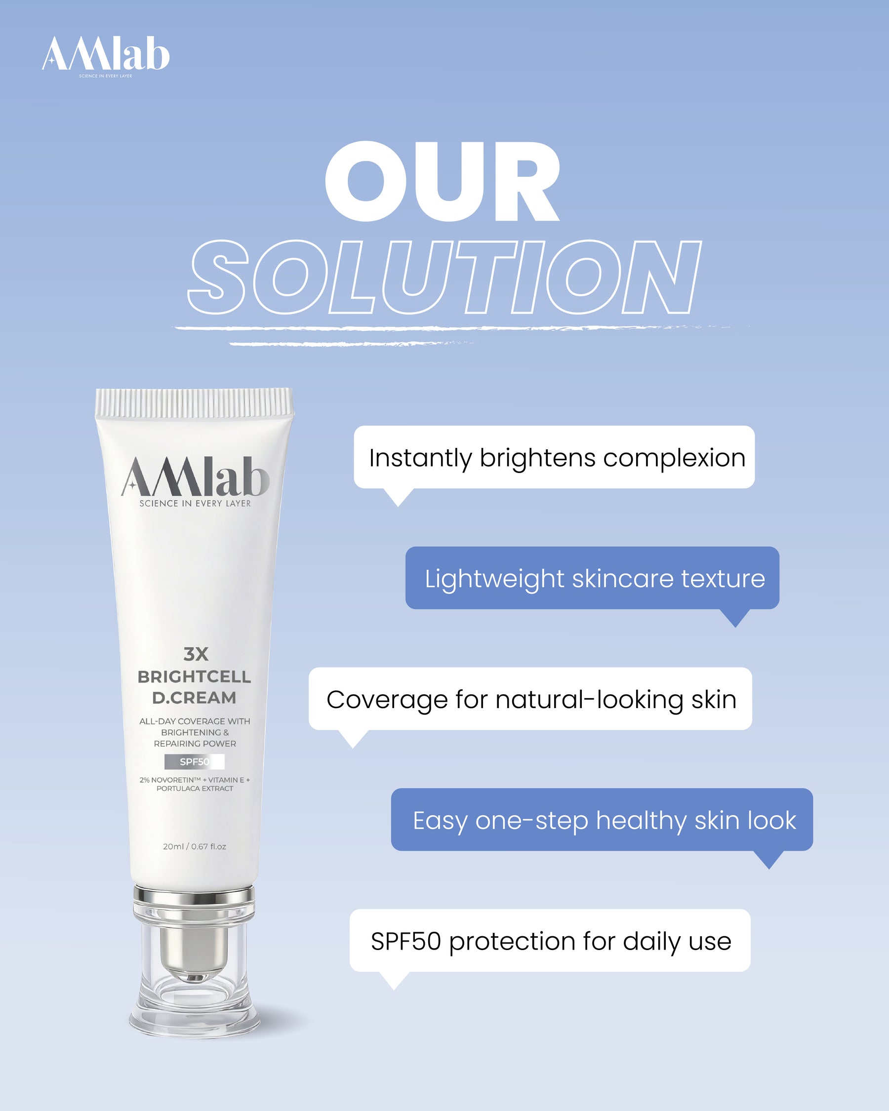 AMlab BRIGHTCELL D.CREAM (20ml)