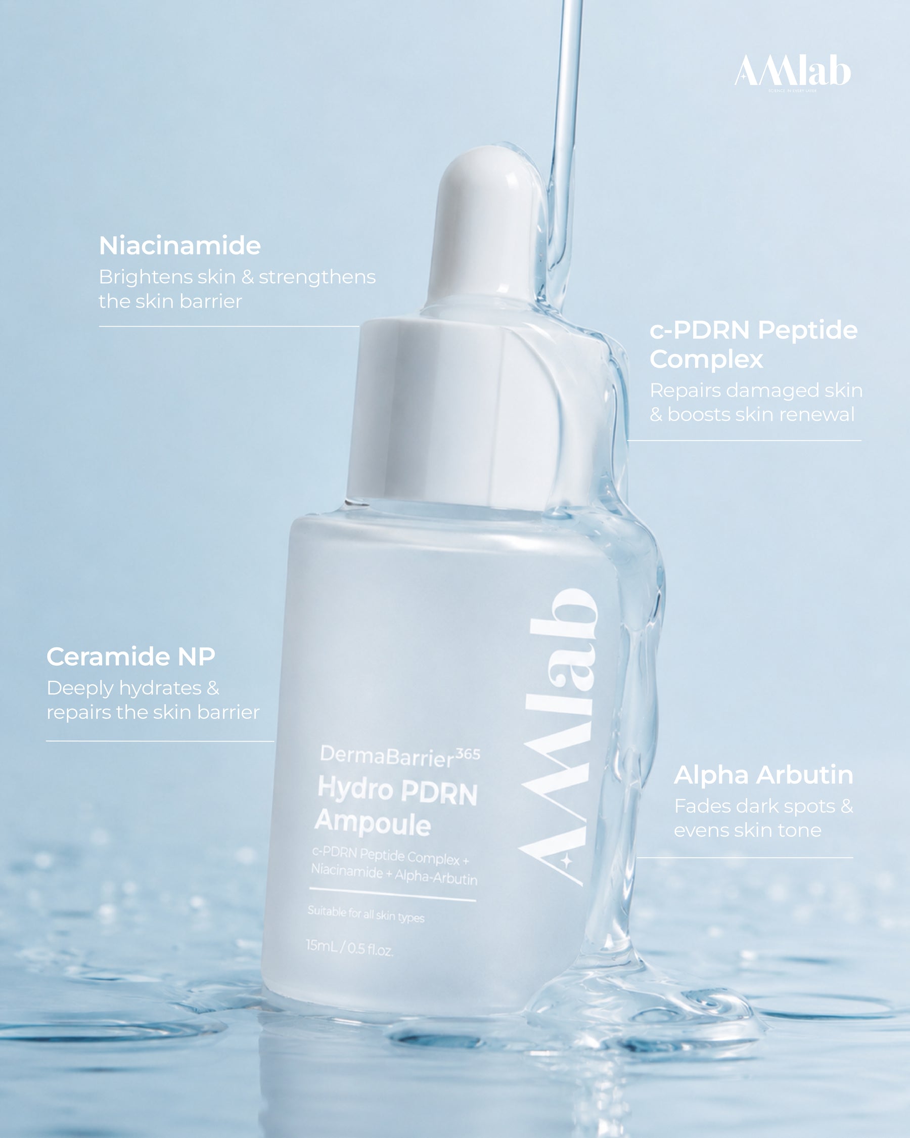 DermaBarrier 365 Starter Kit