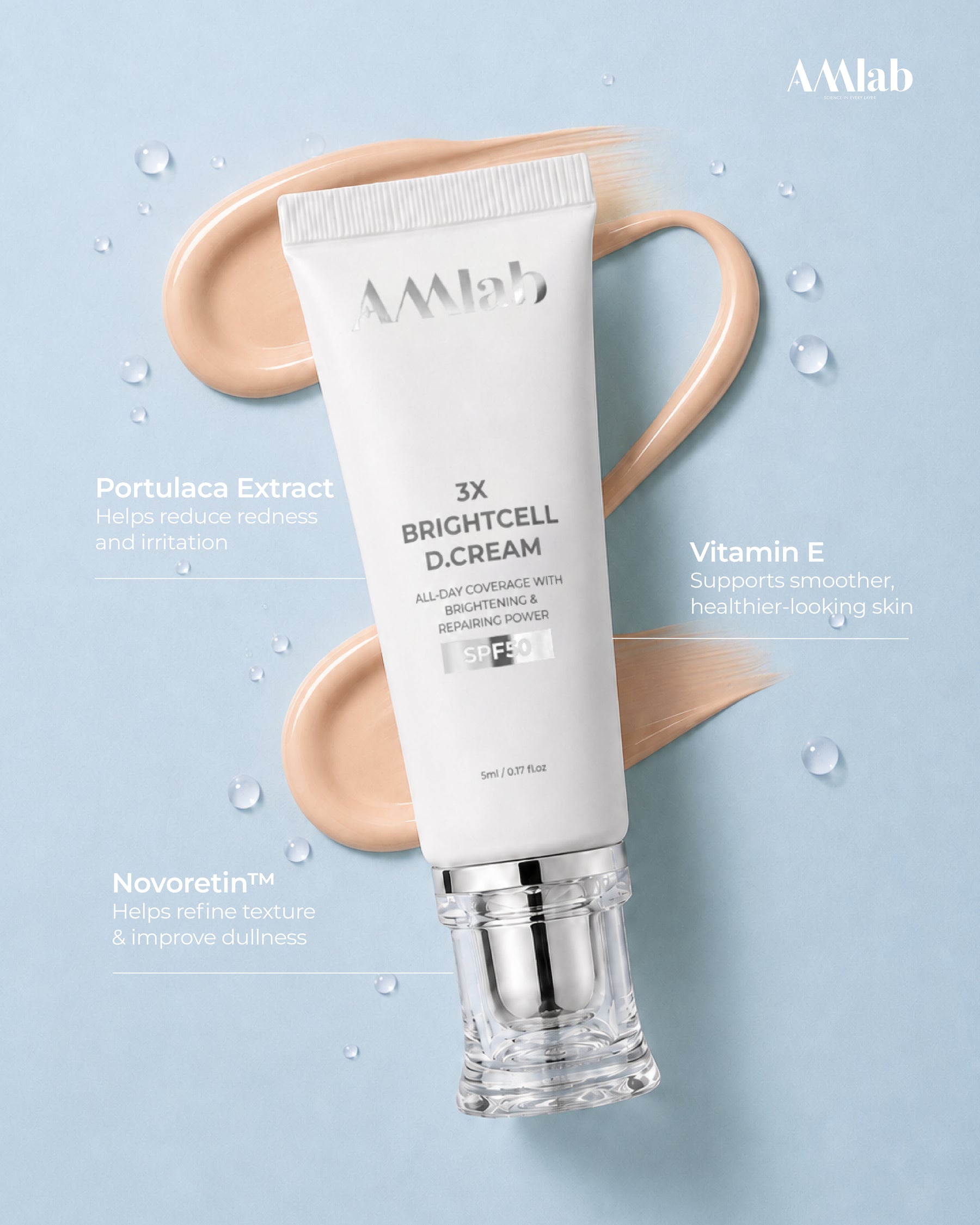 DermaBarrier 365 Starter Kit