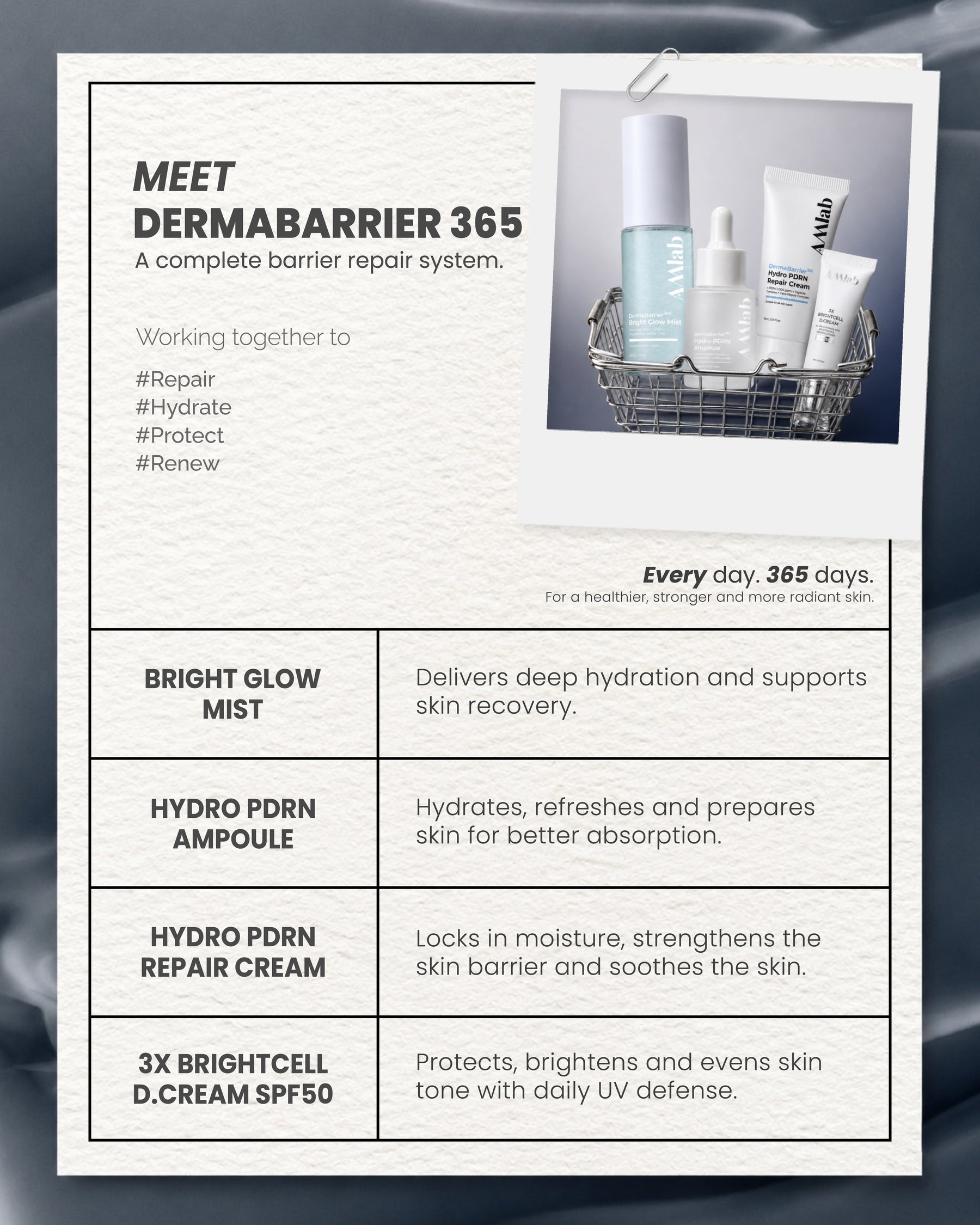 DermaBarrier 365 Starter Kit