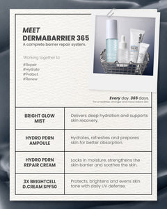 DermaBarrier 365 Starter Kit