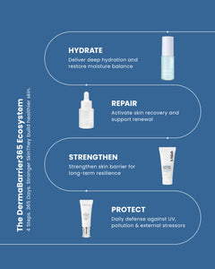 DermaBarrier 365 Starter Kit